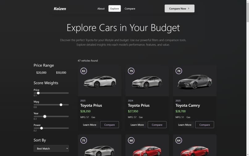 Kaizen screenshot