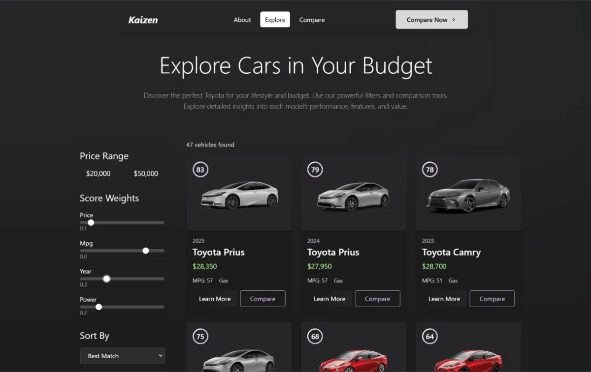 Kaizen's vehicle comparison view